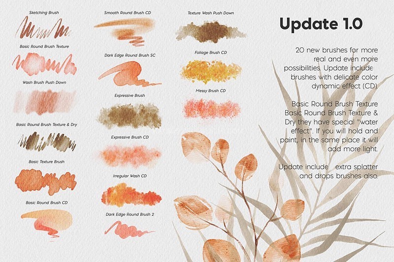 Procreate仿真水彩笔刷套装